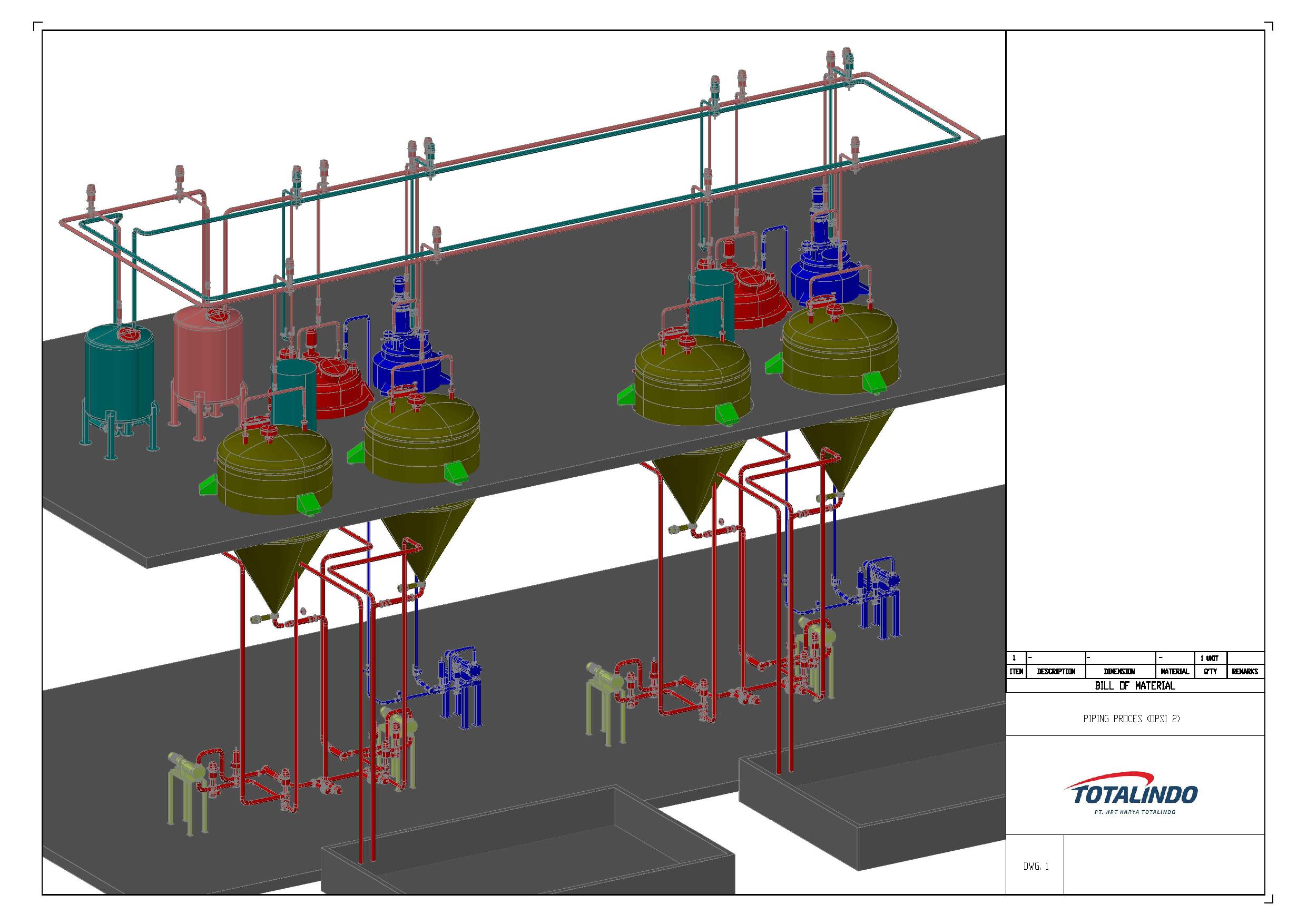 DESIGN ENGGINER PROCESS PRODUCT